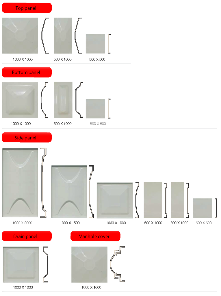 BỂ COMPOSITE BỂ COMPOSITE
